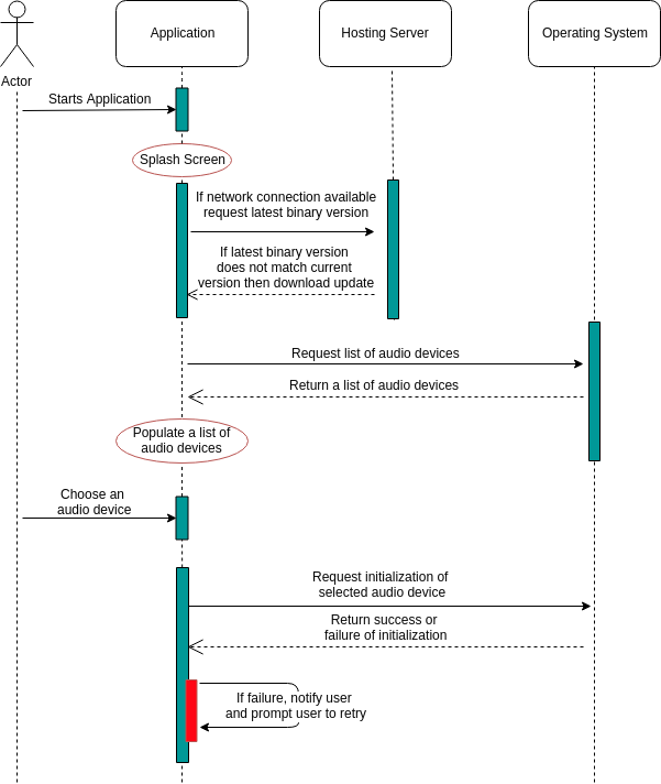 soe-start-app.png