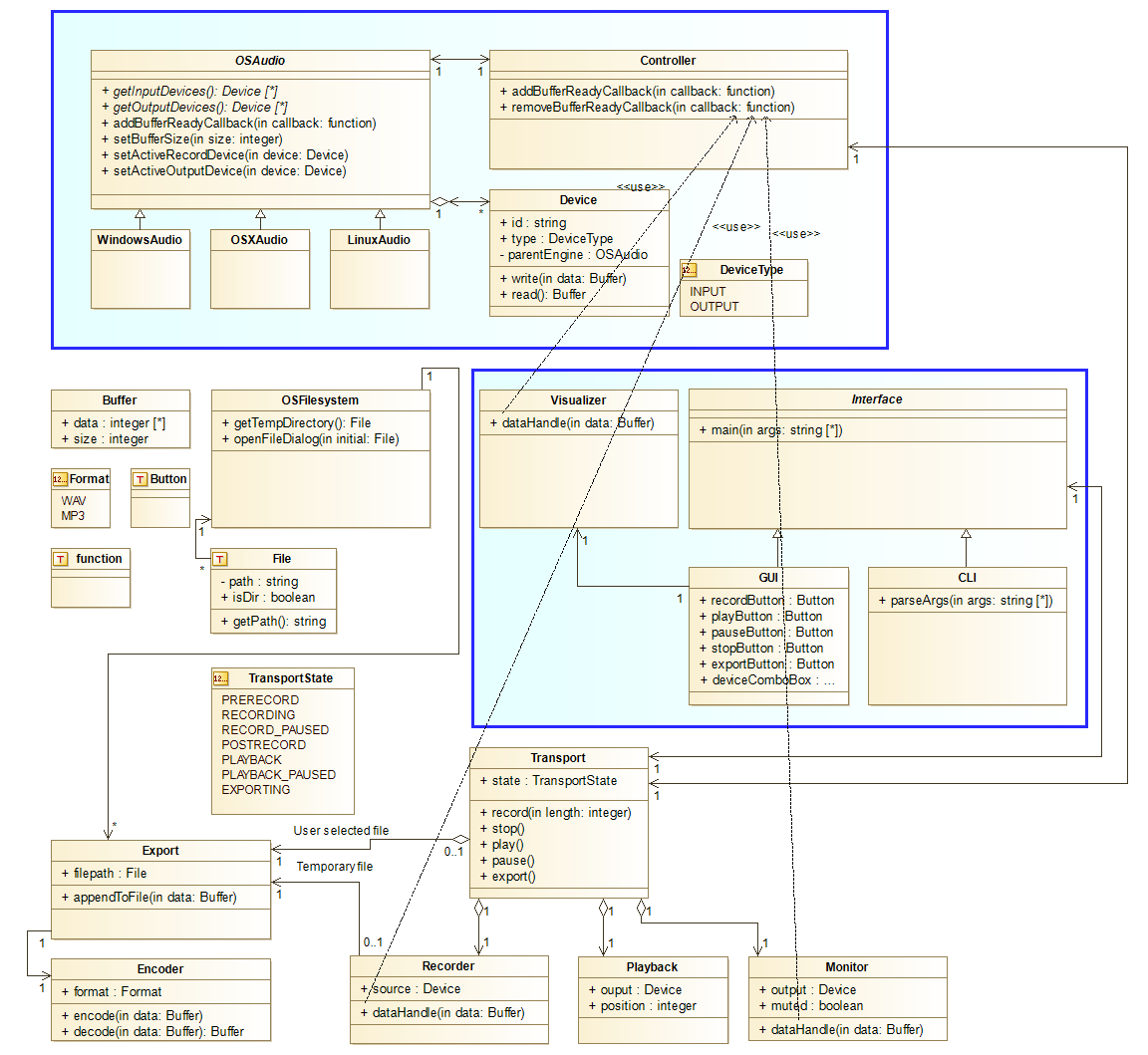 uml-class-diagram.png
